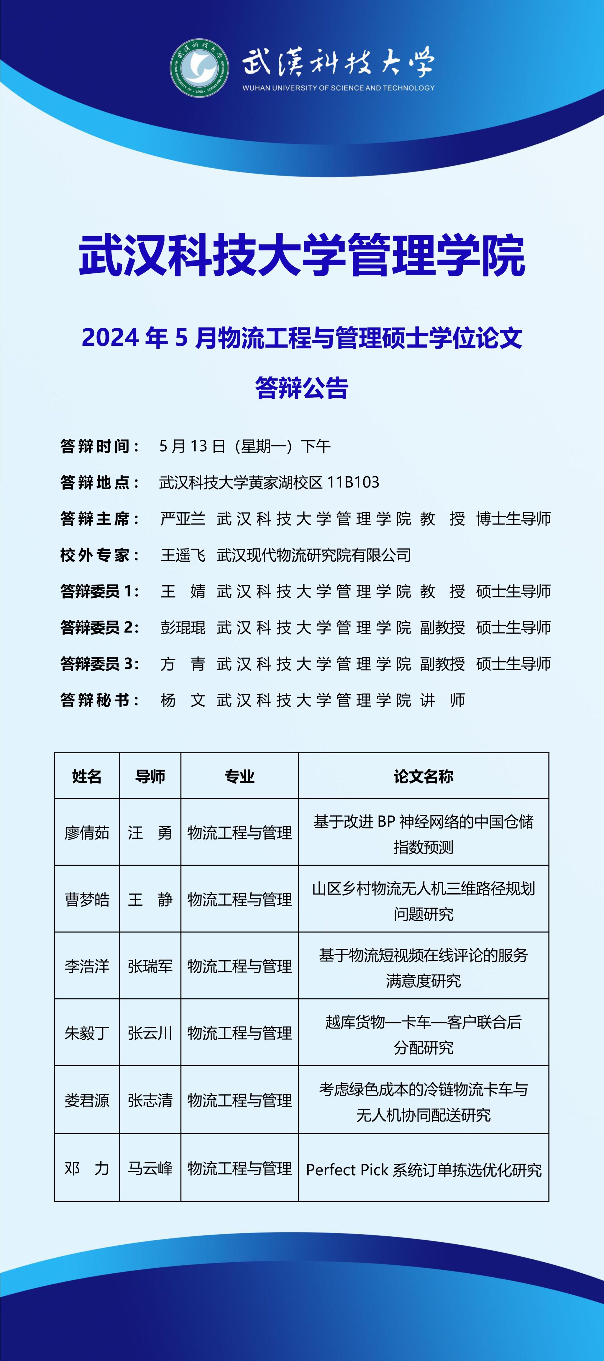 2024年5月13日物流工程与管理硕士学位论文答辩公告